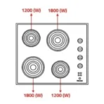موقد بلت ان