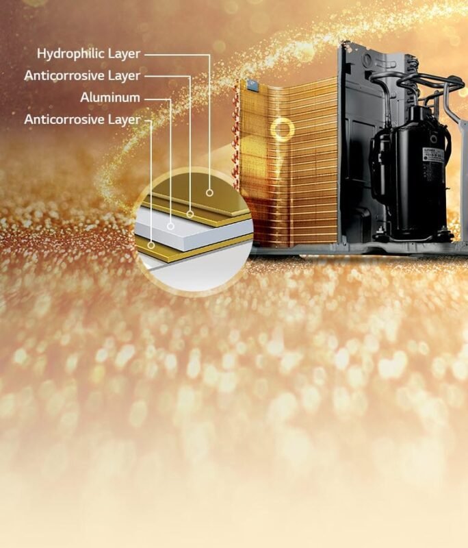 مروحه ذهبيه مقاومه للصدا