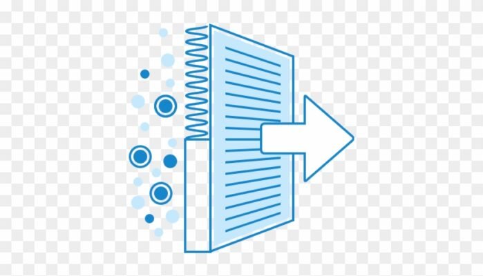فلتر عالي الجودة لتنقية الهواء