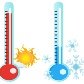هواء حار و بارد​