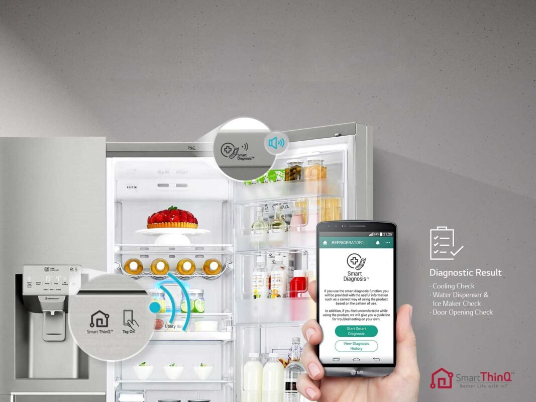 ™Smart ThinQ