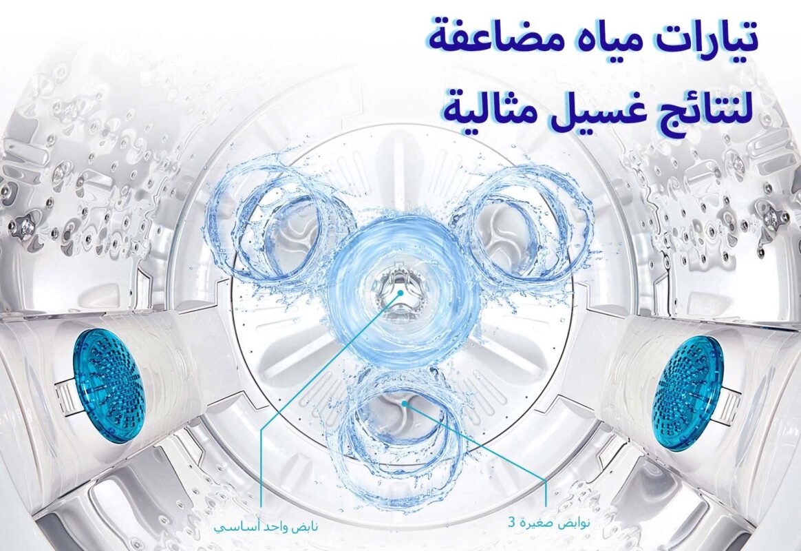 تيارات مياه قوية