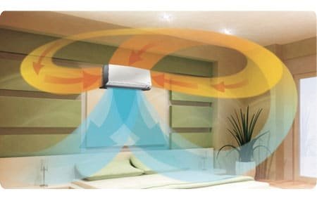 هواء منعش فى كل مكان​ من يوجين