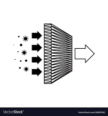 مكيف سبلت
