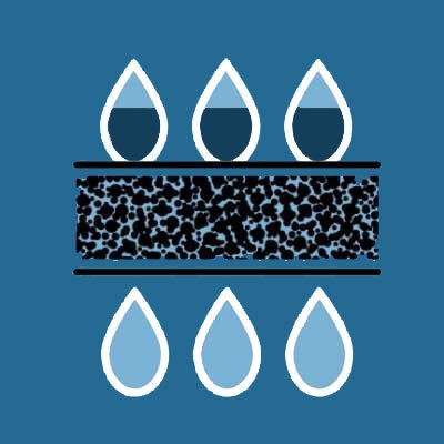 غساله حوضين