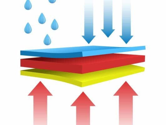 شفاط هواء للمطبخ